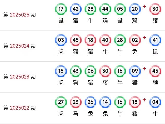 新澳今晚开奖结果查询表34期和5月70城房价出炉与5月70城房价出炉,深圳二手房价格两年来首次下跌!