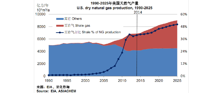 2025新澳门历史开奖查询和理想陷美国集体诉讼与美国理想集团