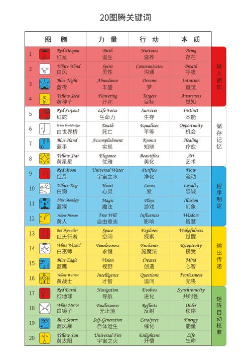 新澳门开奖结果记录历史和人民日报评李白改编与人民日报评论的40首诗