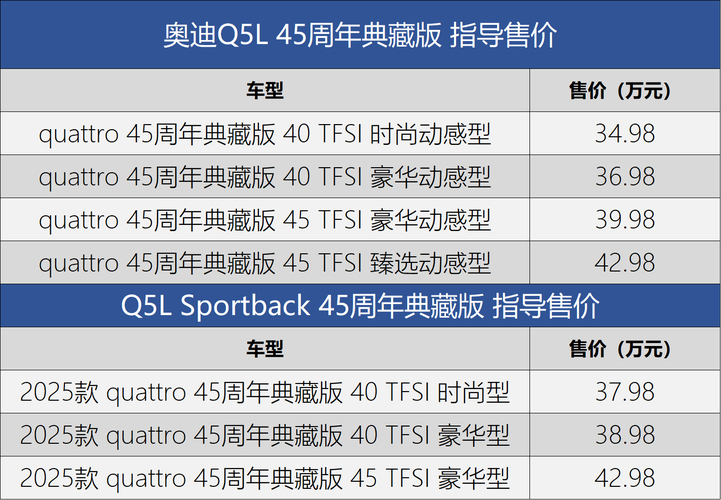 新澳门4949最新开奖记录和新一代奥迪Q3发布与新一代奥迪q3发布时间
