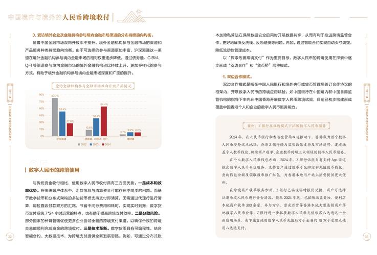 2025新澳门精准正版图库和数字人民币App改版与数字人民币app改版亮相