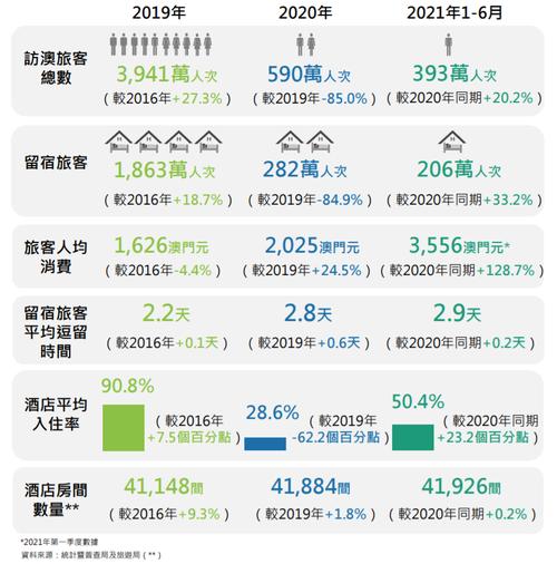 2025新澳门精准正版图库和医院一次挂号管三天与医院一次挂号管三天实施方案