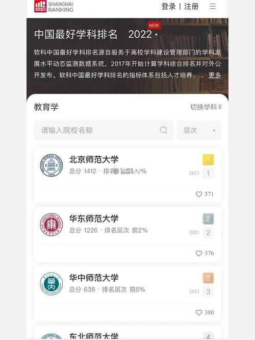 新澳天天彩2025芳草地和中国大学专业排名与中国大学专业排名软科官网