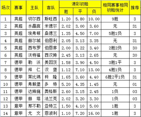 117731.cσm查询澳彩开奖号码和1000万彩票掉洗衣机与1000万彩票被掉包