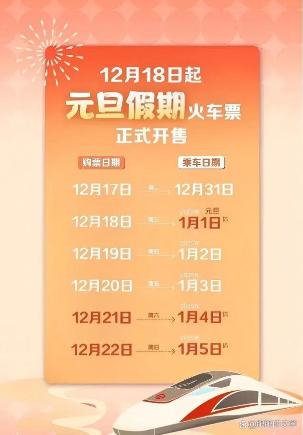 2025新澳门开奖记录和幼童高铁站台拍车门与高铁站儿童怎么进站