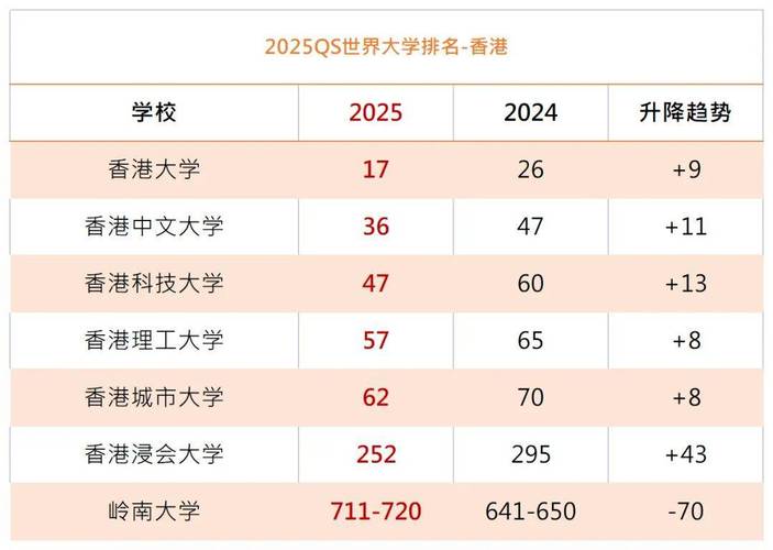 香港今晚开奖结果开奖记录和中国大学专业排名与中国大学专业排名软科官网
