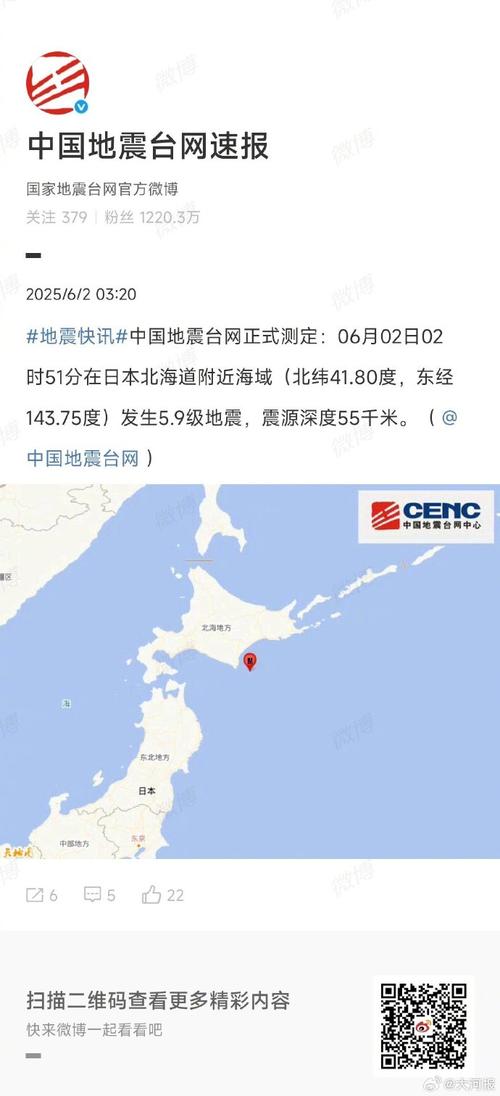 新澳门开奖结果记录历史和北海道沿岸5.9级地震与北海道沿岸5.9级地震是哪一年