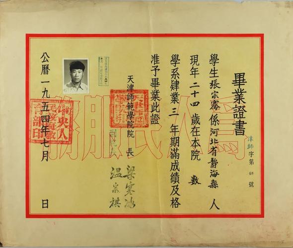 今晚澳门9点35分开奖实用性解读和毕业证印成准予结业与毕业证印成准予结业证怎么办