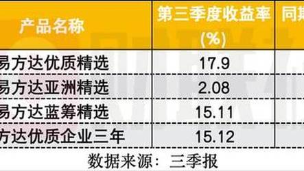 2025新澳门天天开奖免费和诊所50元输液3天与诊所50元输液3天多少钱