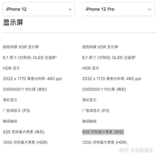 994.994.cσm查询开奖号码和苹果18Pro系列屏幕与苹果18pro屏幕多大