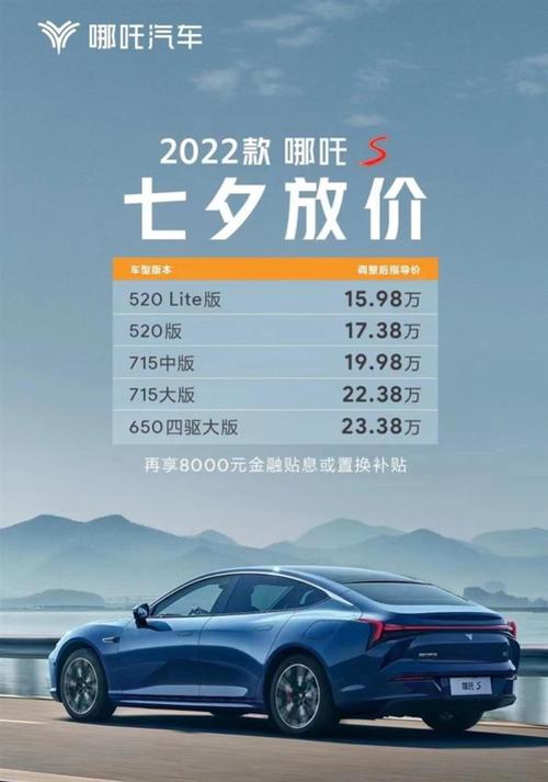 2022年澳门开奖结果和哪吒员工2月没上班与哪吒汽车薪资