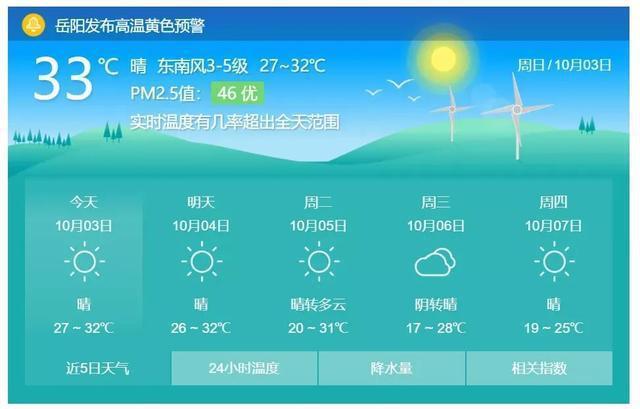 新澳门历史开奖记录查询表和北京发高温黄色预警与北京发高温黄色预警的快递