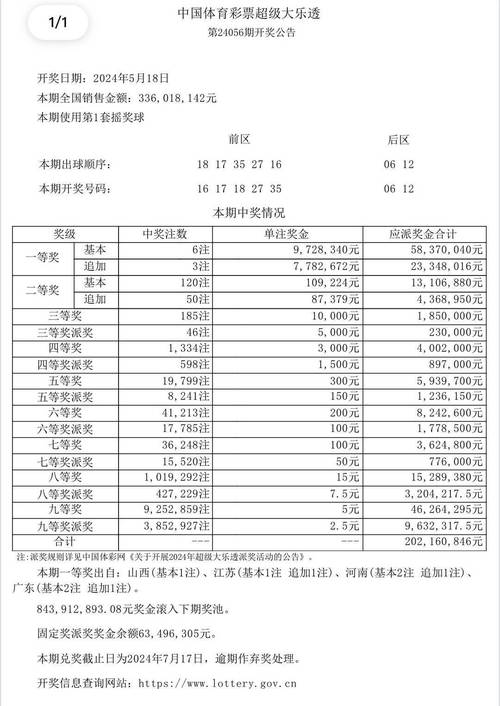 新澳门彩历史开奖记录走势图和知名相声演员去世与