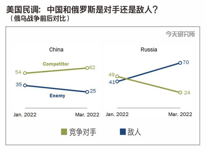 今晚澳门9点35分开奖实用性解读和俄愿与中国全面合作与中国和俄国的合作
