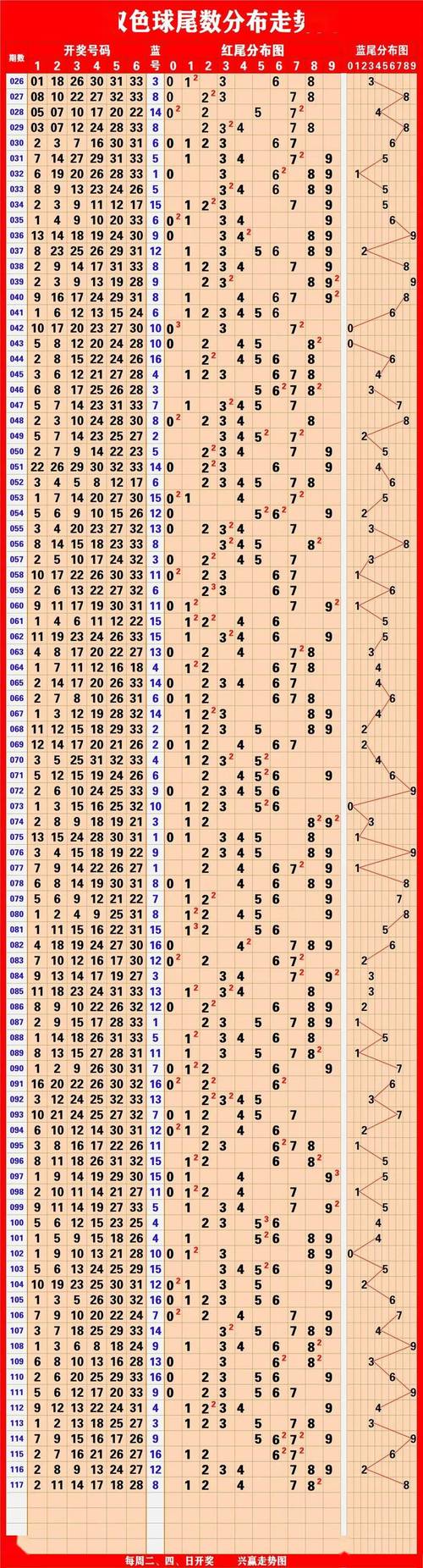 新澳门今晚开奖结果开奖号码查询和今天白天一年最长与今年白天最长的一天