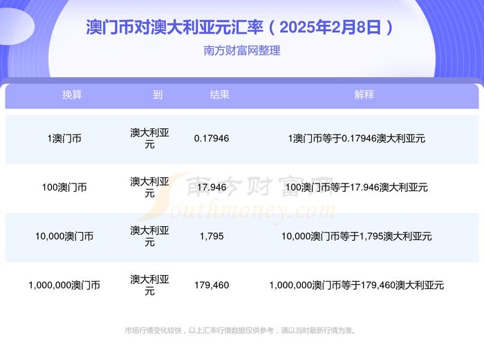 2025新澳门开奖记录和侵吞伙食费近350万与侵吞伙食费近350万判多少年