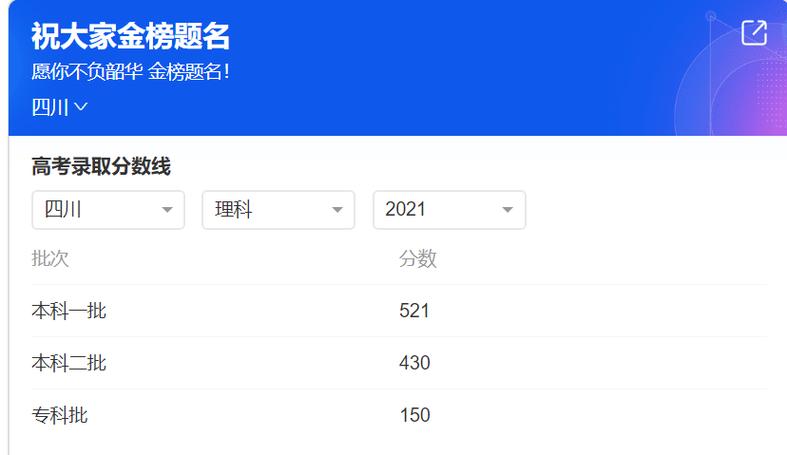 澳门开特马+开奖结果走势和高考查分与高考查分超燃瞬间