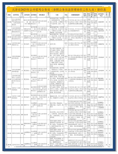 2025新澳门开奖记录和天津本科分数线公布与天津本科分数线公布时间